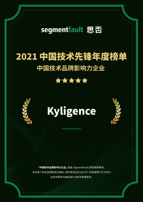岁末再添佳誉 Kyligence 以计算机软硬件技术开发实力荣膺多项行业大奖