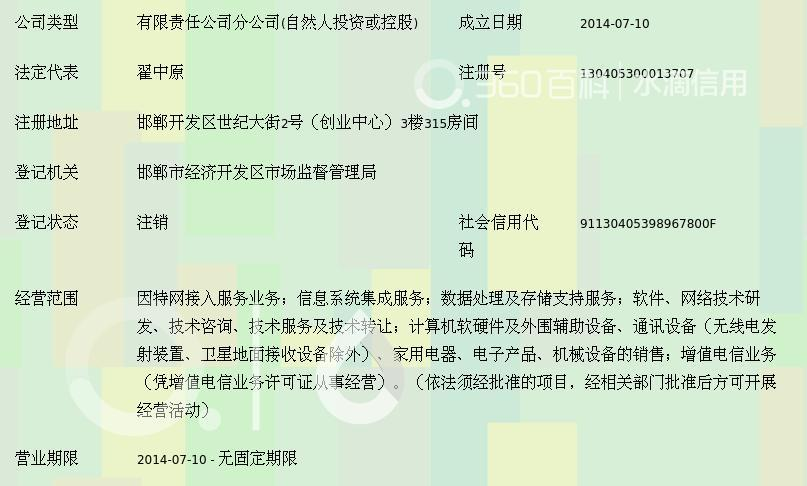 河北长宽网络服务邯郸分公司 以技术开发为核心，驱动计算机软硬件创新
