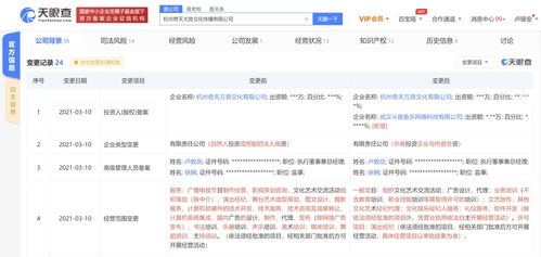 斗鱼关联公司入股奇天大胜文化传播 跨界合作与战略意图