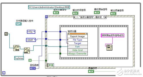 LabVIEW中保存多个图形的实现方法与技巧（电子工程师必看）